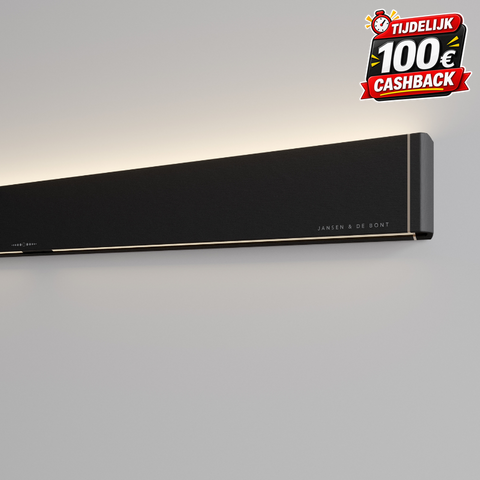 Jansen & De Bont / Novy - Wall - Mineral Black - Alle Afmetingen - P4 - Nieuwste versie 2026 met Gesture Control